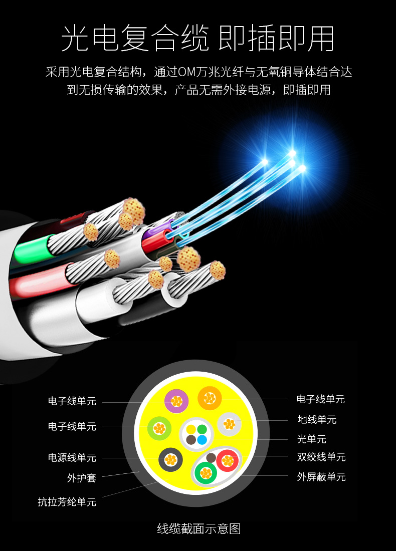 光电复合,即插即用,无需外接电源